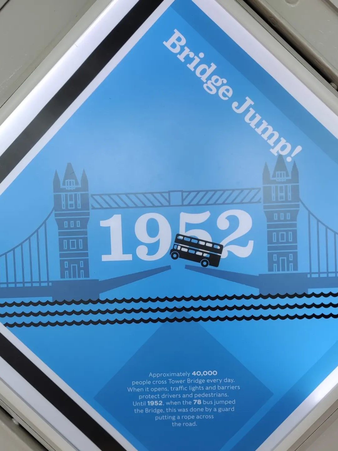 informatie tower bridge beklimmen londen