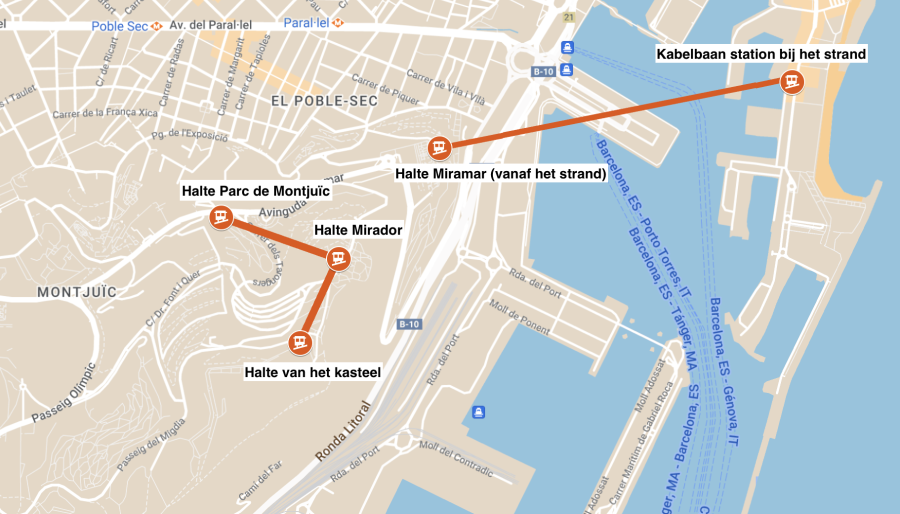 plattegrond van de haltes van de kabelbanen van de montjuic