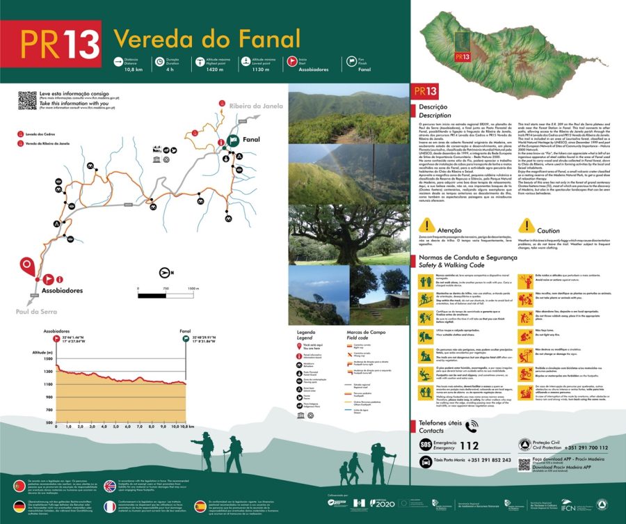 pr13-vereda-do-fanal fanal forest hike plattegrond route.jpeg