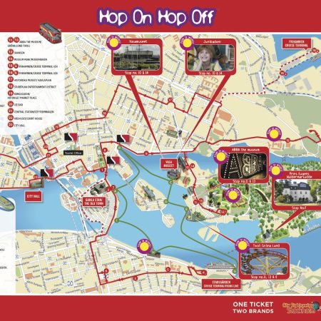 Stockholm City Pas: is het zijn geld waard? 